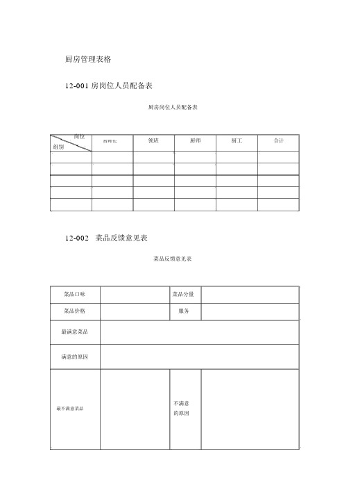 厨房管理表格(50张)