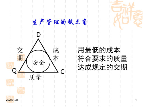 生产现场管理及效率提升PPT74页