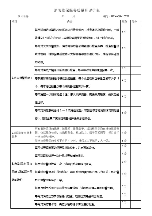 152消防维保月评价表(共一页)