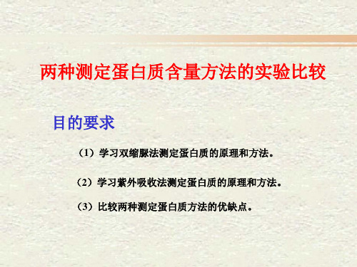 两种测定蛋白质含量方法的比较ppt实用资料