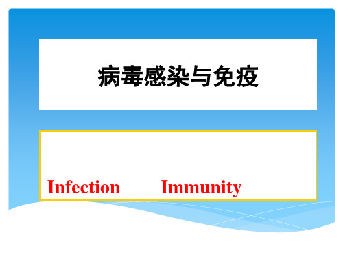 病毒感染与免疫ppt课件