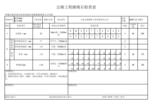 路缘石检查表