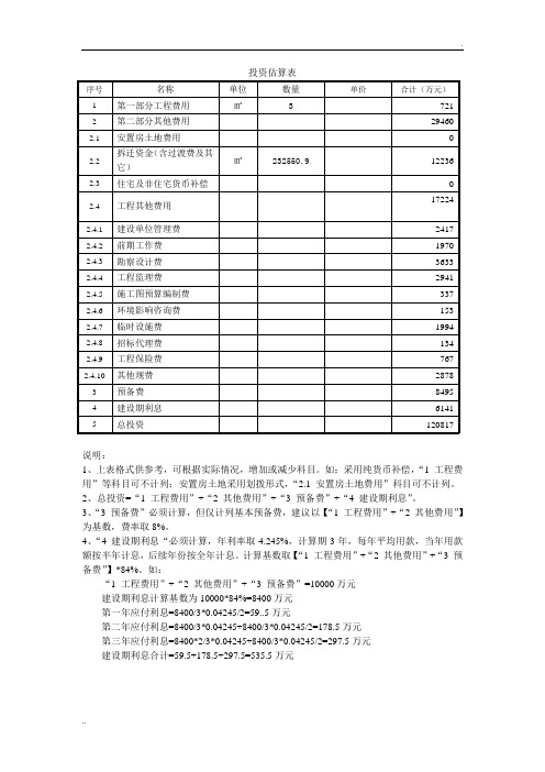 投资估算表组成(已填)