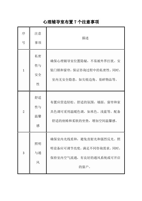 心理辅导室布置7个注意事项