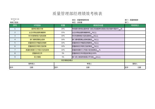 质量管理部经理绩效考核表