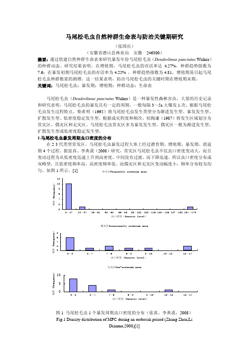 马尾松毛虫自然种群生命表与防治关键期研究