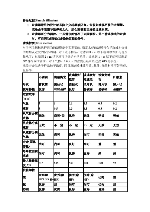 样品过滤系统要点