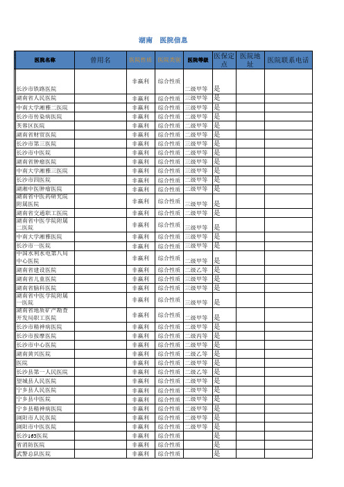 湖南  医院信息汇总