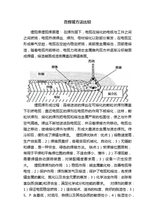 各焊接方法比较