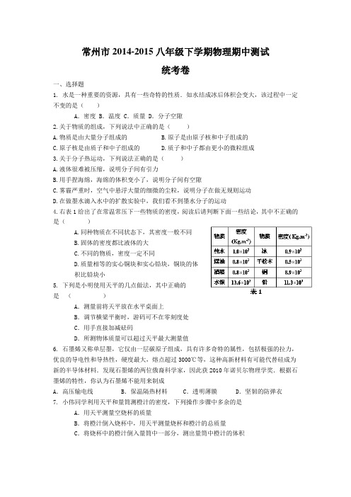 2014-2015常州市八年级下物理期中考试统考卷