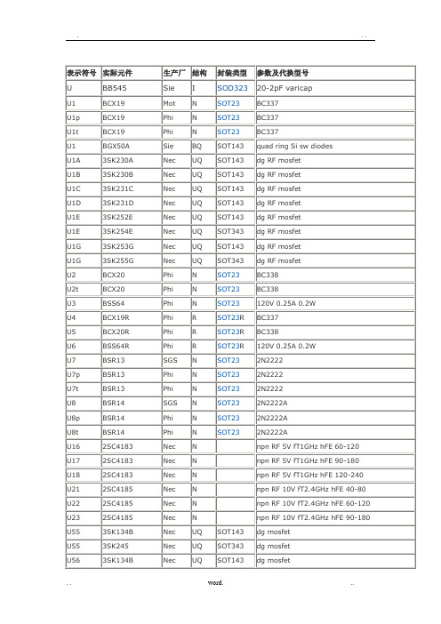 贴片晶体管参数代码查询uvwxyz