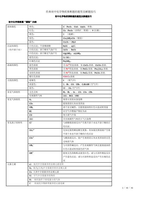 经典初中化学物质推断题的题型及解题技巧