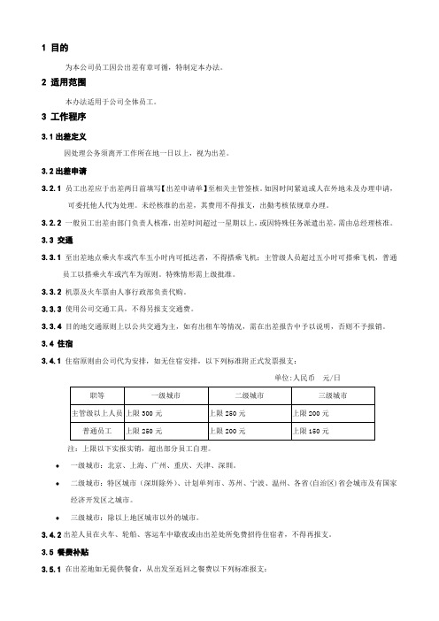 电商公司出差管理制度-2020版