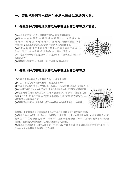 关于等量同种异种电荷电场分布特点的详细说明