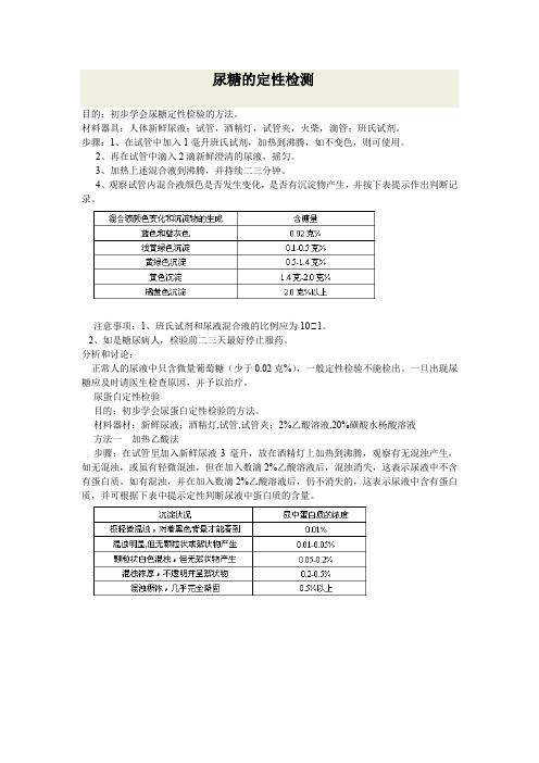 尿糖的定性检测-尿糖定性试验