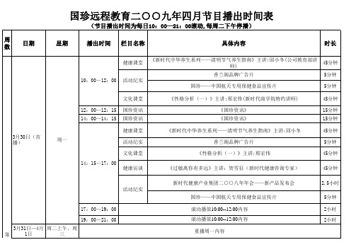 国珍远程教育二九年四月节目播出时间表