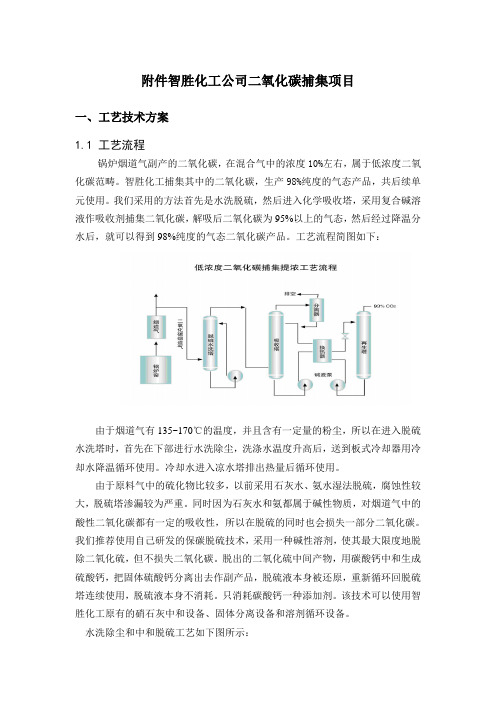 烟气中CO2回收