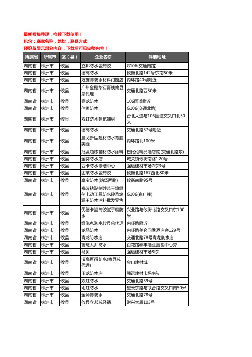 新版湖南省株洲市攸县防水企业公司商家户名录单联系方式地址大全27家