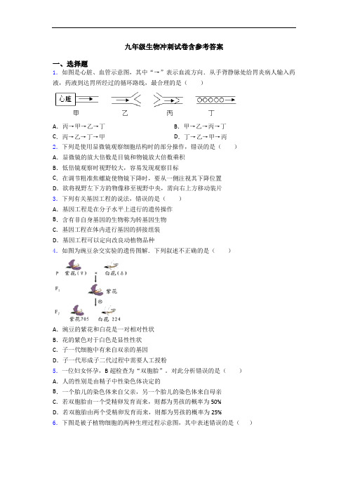 九年级生物冲刺试卷含参考答案