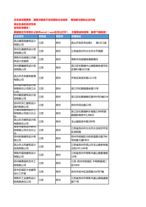 2020新版江苏苏州建筑设计企业公司名录名单黄页联系方式大全234家