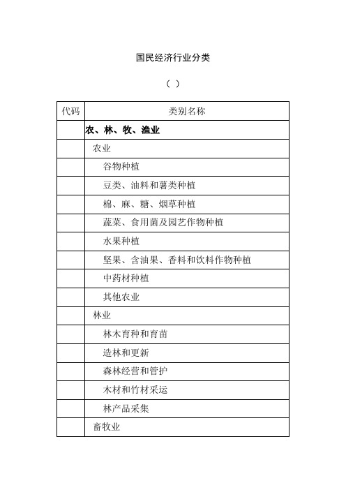 国民经济行业类别及代码GBT4754-2011