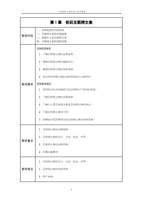 互联网文案写作电子教案