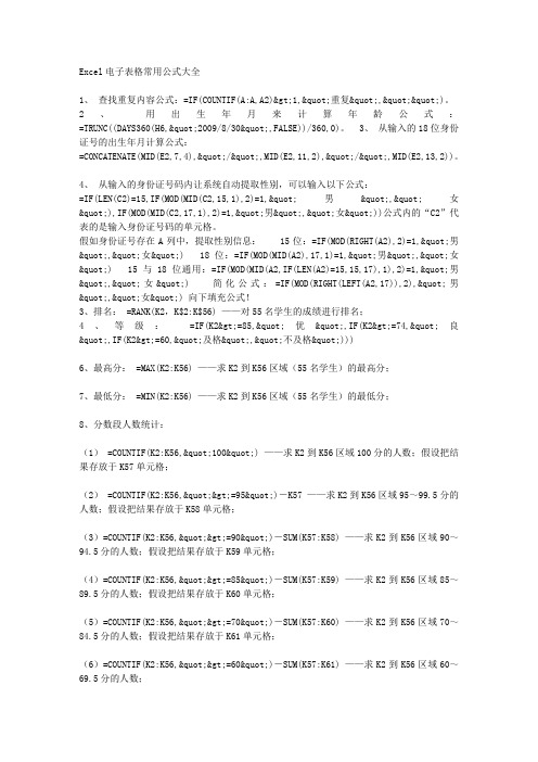 EXCEL电子表格常用公式大全