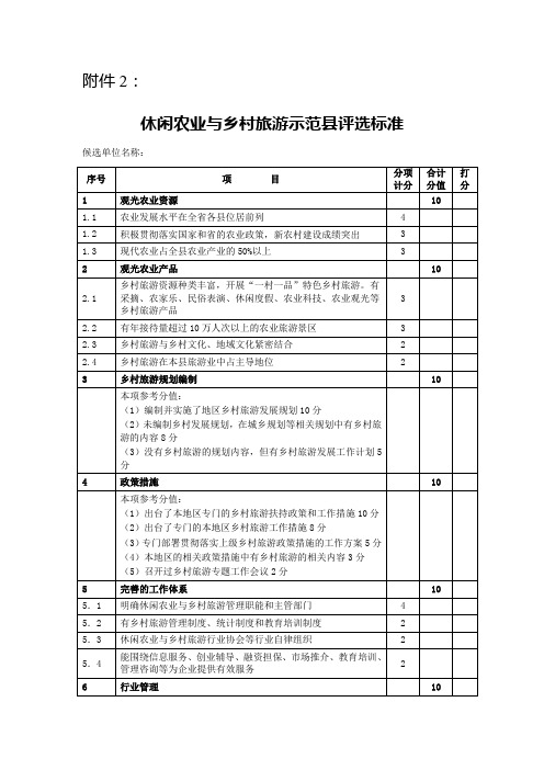 休闲农业与乡村旅游示范县评选标准