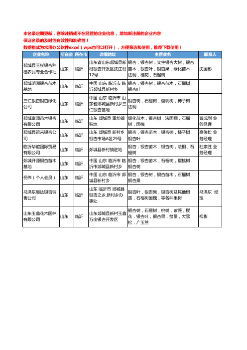 2020新版山东省临沂石榴树工商企业公司名录名单黄页大全10家