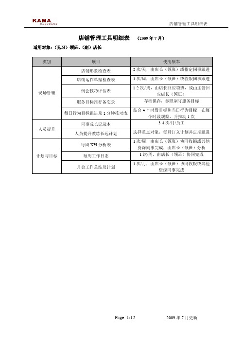 店铺管理工具明细表