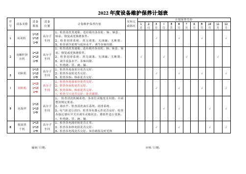 年度设备维护保养计划表