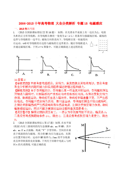 2004-十年高考物理 大全分类解析 专题15 电磁感应