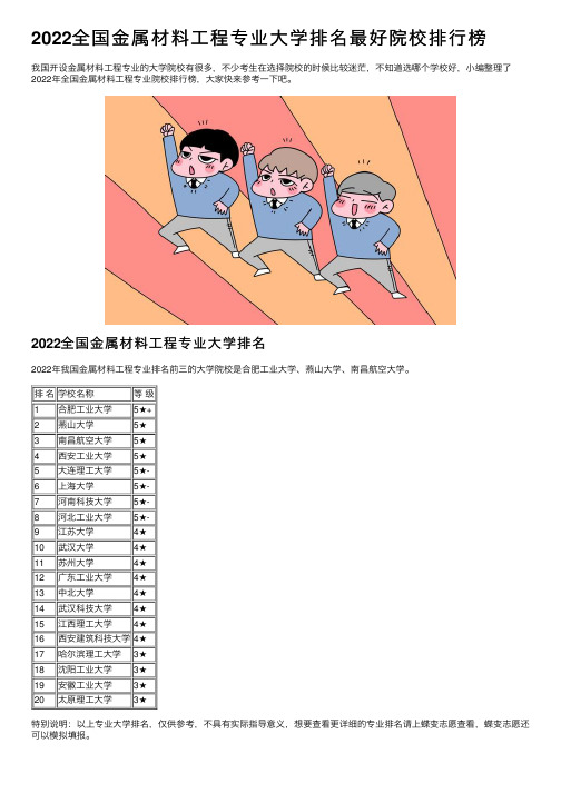 2022全国金属材料工程专业大学排名最好院校排行榜