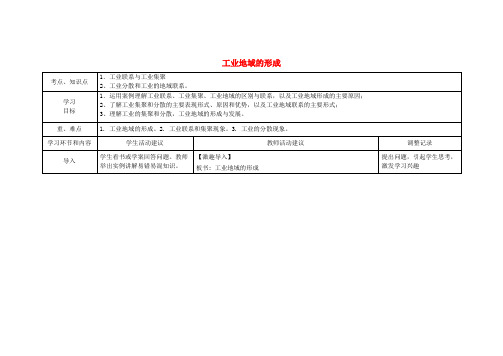 四川省宜宾市一中2016-2017学年高中地理下学期 4.2 工业地域的形成教学设计