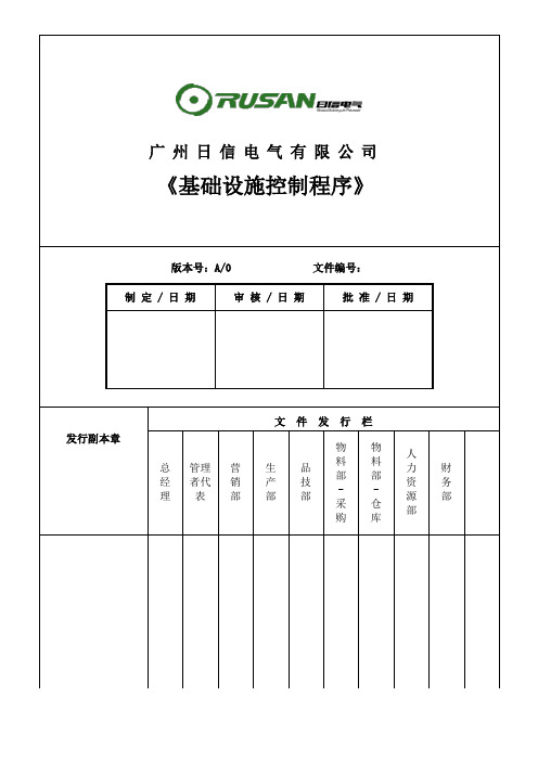 7.1.3基础设施管理程序