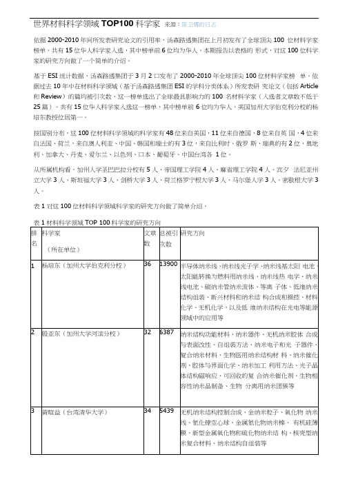 世界顶级知名材料科学家