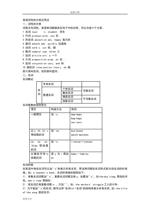 初中英语词性地分类及用法