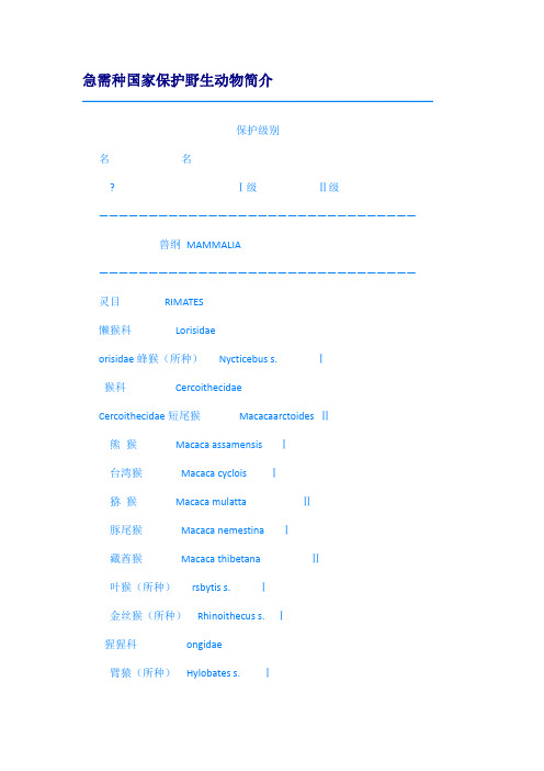 急需种国家保护野生动物简介