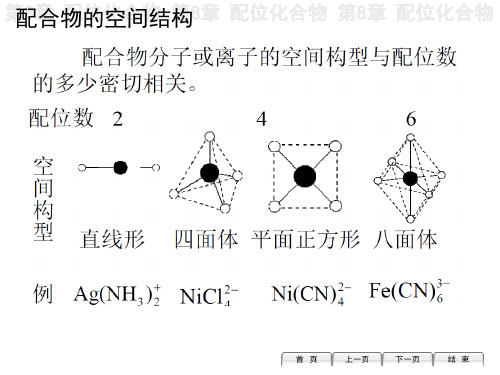 2019年高中化学竞赛辅导配合物专题：配合物的化学键理论33ppt