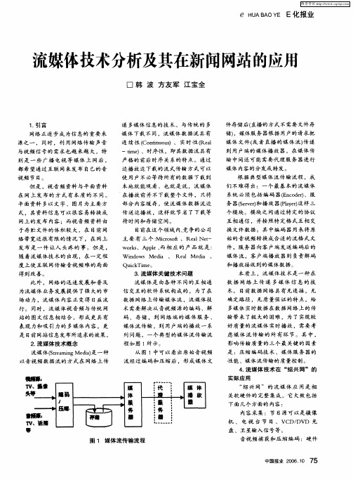 流媒体技术分析及其在新闻网站的应用