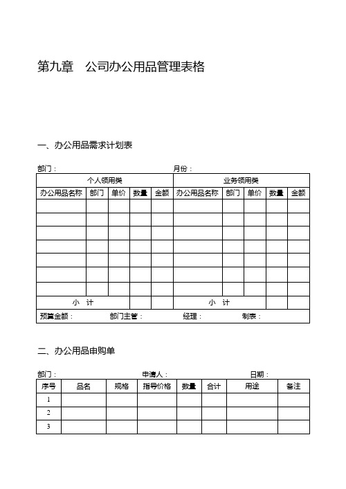 公司办公用品管理表格