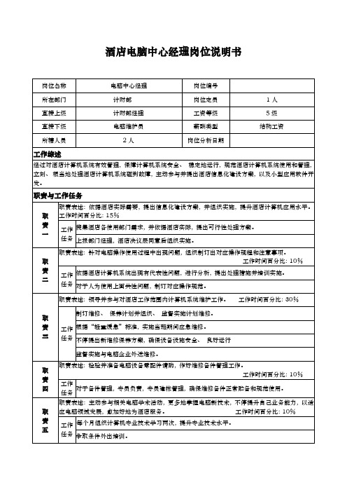 酒店电脑中心经理岗位说明书