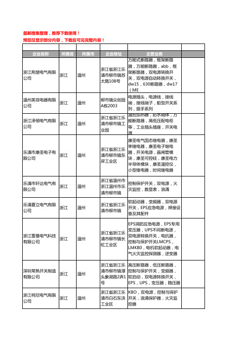 新版浙江省温州开关电源工商企业公司商家名录名单联系方式大全400家