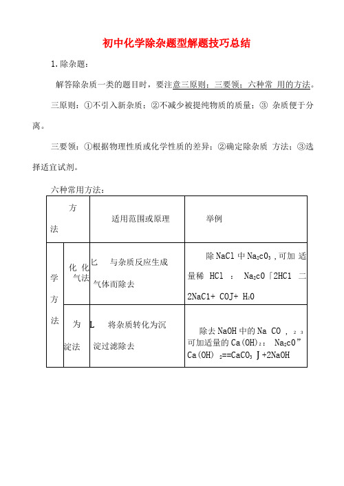 初中化学除杂总结