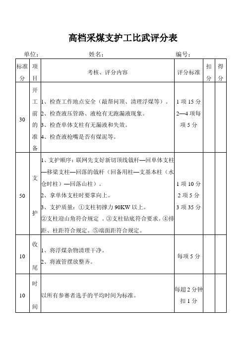 高档采煤支护工实际操作评分表标准