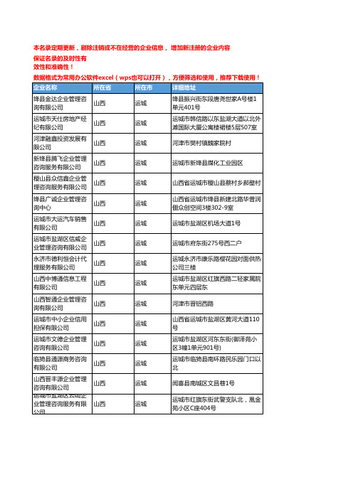 2020新版山西运城管理咨询企业公司名录名单黄页联系方式大全52家