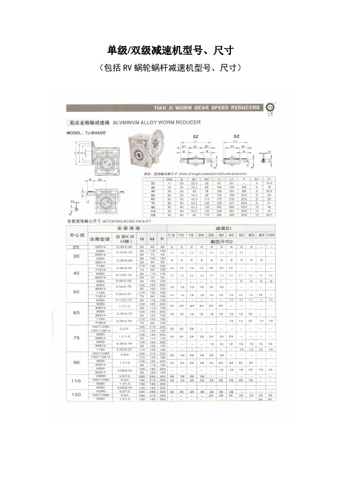 减速机型号、尺寸