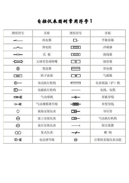 自控仪表图例常用符号