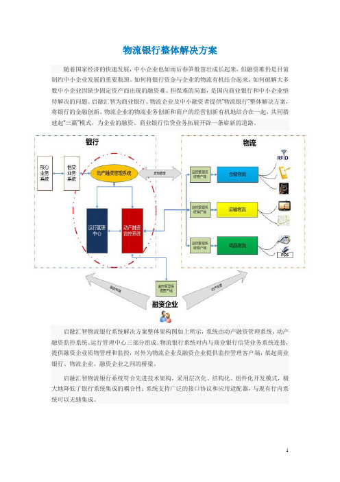 物流银行整体解决方案