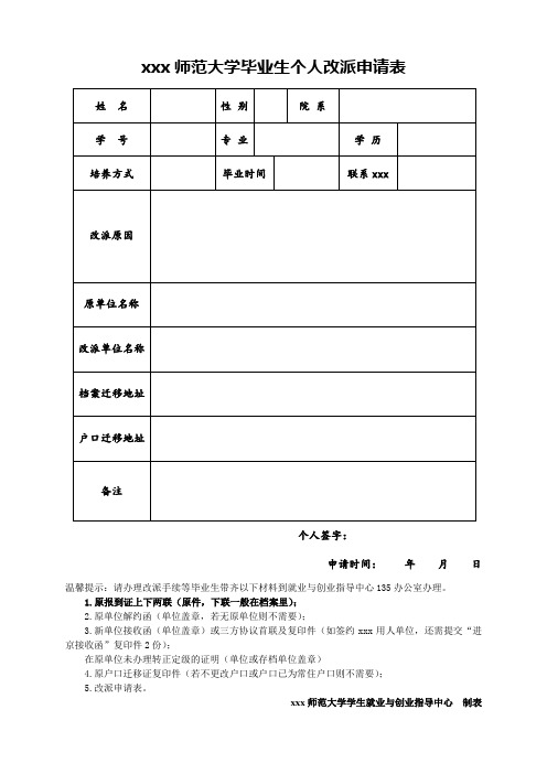 最新整理西南大学毕业生就业协议书更换补发申请表.doc